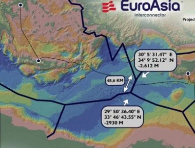 EuroAsia Interconnector: Ξεκίνησαν οι εργασίες στην Κρήτη για την κατασκευή